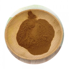 Birch leaf extract