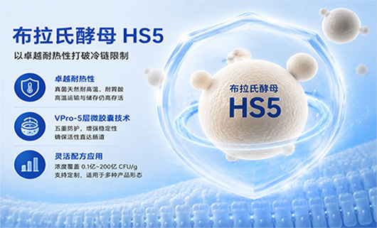Can Saccharomyces boulardii HS5 Break Cold Chain Limitations with Exceptional Heat Resistance?